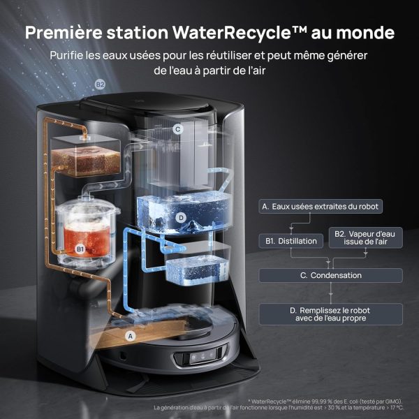 3i S10 Ultra Robot Aspirateur Laveur, avec Système WaterRecycle, Aspiration de 13000 Pa, Rouleau Serpillère Extensible et Auto-nettoyant, Lavage & Auto-Séchage du Mop, Auto-vidange & Remplissage – Image 3
